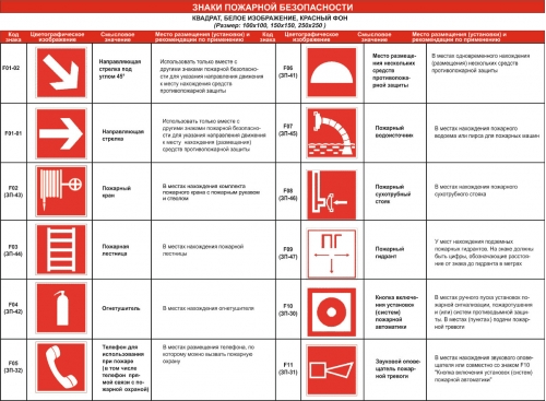 Прайс Знаки по ТБ (пожарной безопасности).jpg