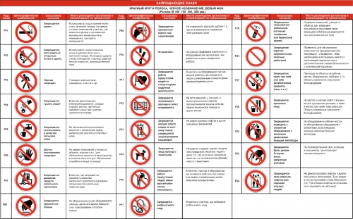 Прайс Знаки по ТБ (запрещающие).jpg